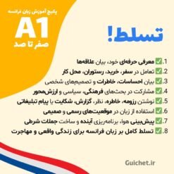 تسلط بر مکالمه روزمره، توصیف، خرید و تعاملات اجتماعی به زبان فرانسه