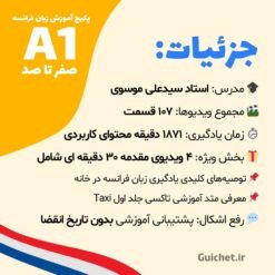 تمرین گرامرهای کلیدی فرانسه مثل passé composé، futur proche، imparfait و شرطی