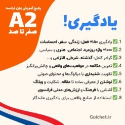 گرامر و واژگان پیشرفته برای زندگی روزمره و گفتگوهای واقعی به زبان فرانسه