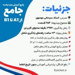 اسکرین‌شات ویدیوهای آموزشی فرانسه سطح مقدماتی تا پیشرفته