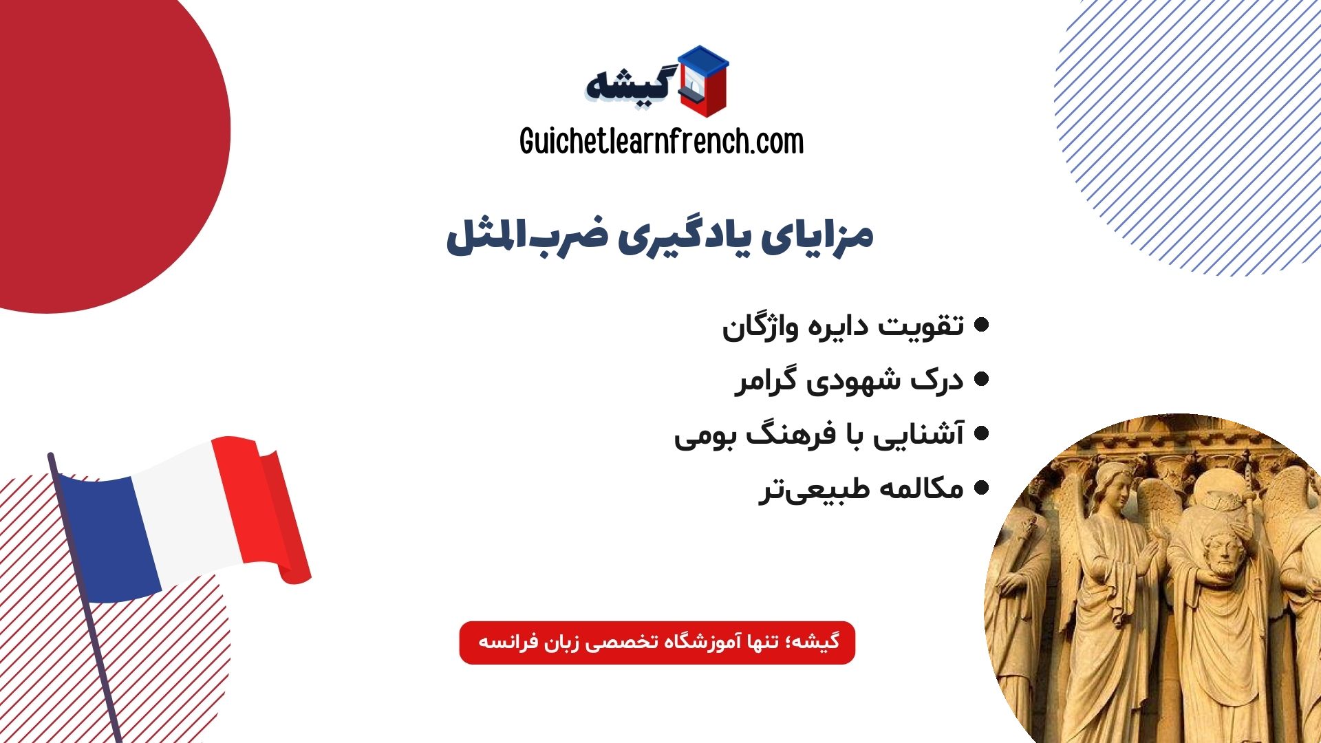 نکات یادگیری اصطلاحات و ضرب المثل فرانسوی