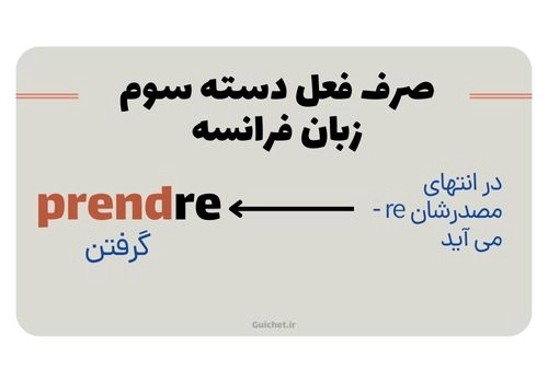 صرف فعل در زبان فرانسه - یادگیری آسان زبان فرانسه