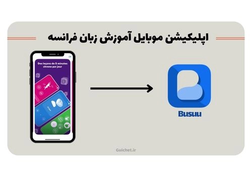 درس های رایگان آموزشی زبان فرانسه در برنامه دانلودی