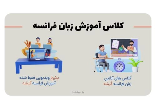 کلاس آموزش زبان فرانسه و پکیج ویدیویی زبان فرانسه