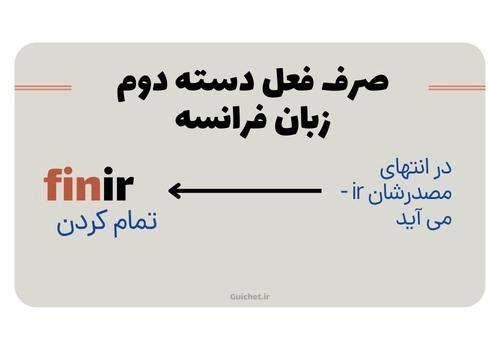 آموزش گرامر زبان فرانسه