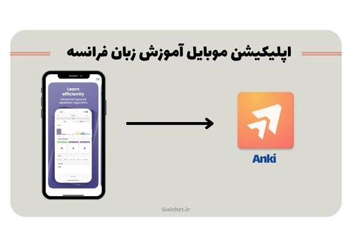 برنامه اندرویدی آموزش زبان فرانسه