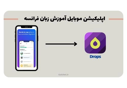 اپلیکیشن موبایل آموزش زبان فرانسه حضوری