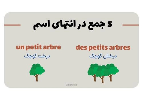 یادگیری آنلاین زبان فرانسه غیرحضوری