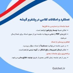 امکانات کلاس آنلاین فرانسه در پلتفرم گیشه