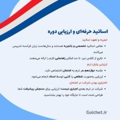 معرفی اساتید و شیوه ارزیابی در کلاس زبان فرانسه A1