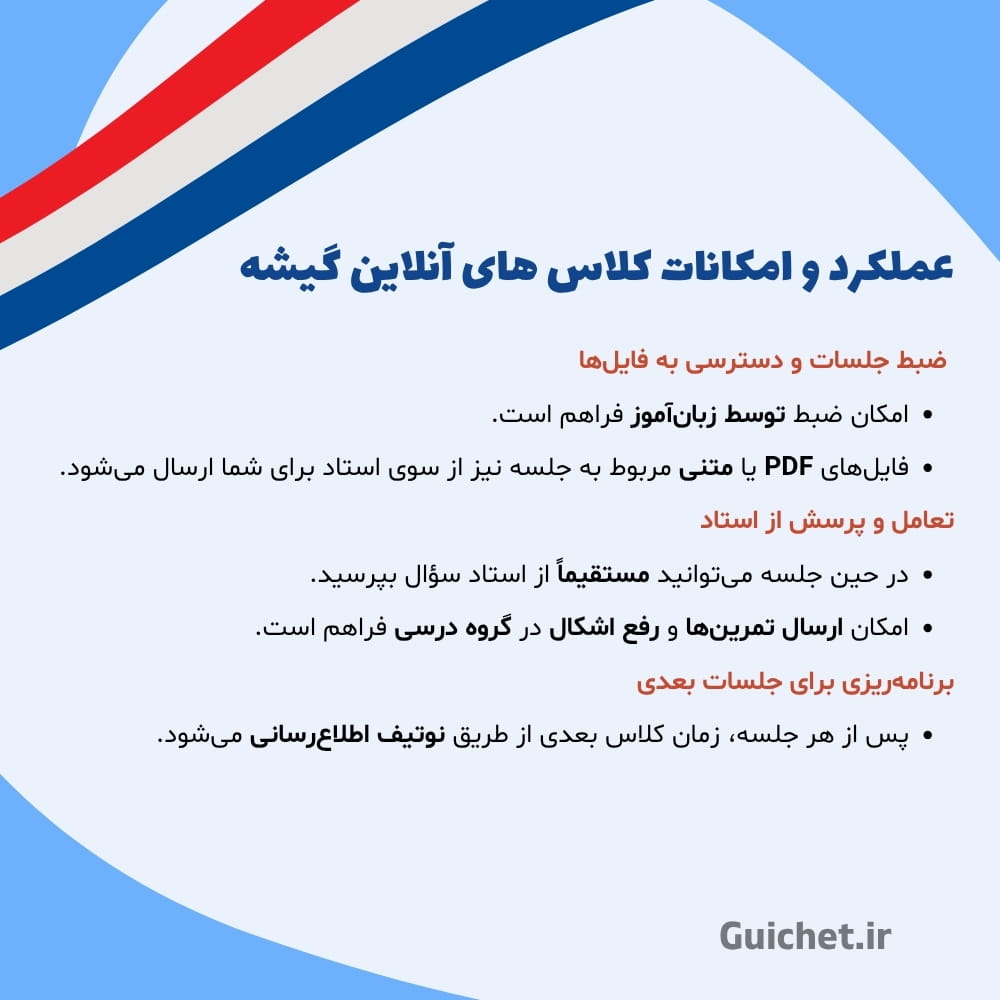کلاس-فرانسه-آنلاین-سطح-A1