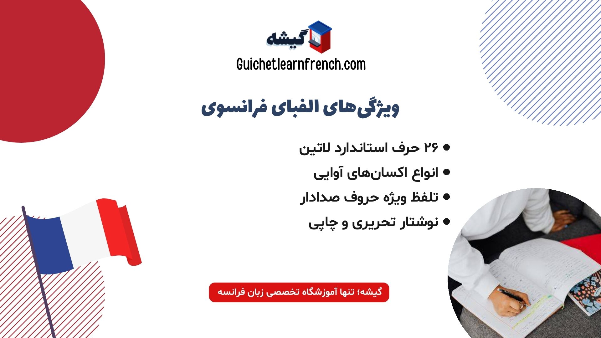 نکات مهم یادگیری الفبا و علائم آوایی در فرانسه