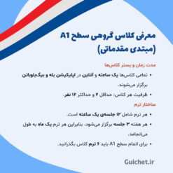 کلاس-گروهی-سطح-A1-آنلاین