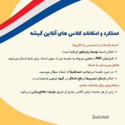 امکانات آموزشی کلاس آنلاین فرانسه سطح A2
