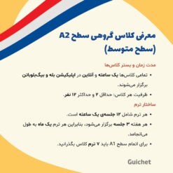 معرفی کلاس گروهی فرانسه سطح A2