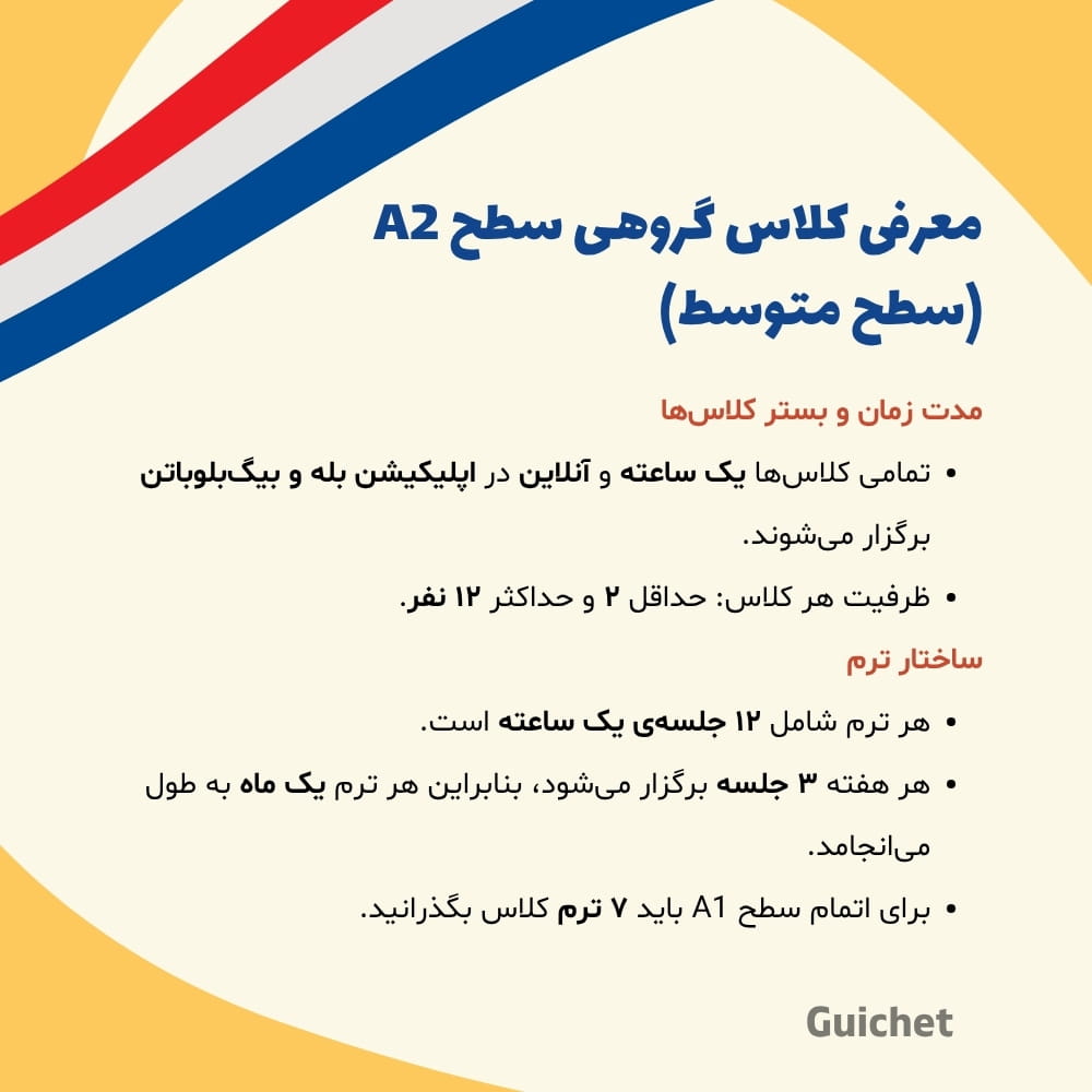 معرفی کلاس گروهی فرانسه سطح A2
