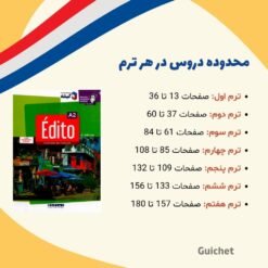 سرفصل و محدوده درسی کلاس گروهی فرانسه A2