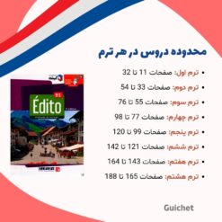 سرفصل دروس کلاس گروهی فرانسه سطح B1