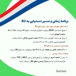 برنامه زمانی کلاس آنلاین فرانسه B2