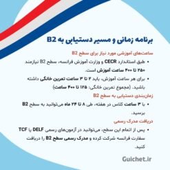 آموزش-زبان-فرانسه-سطح-B2-با-استاد-خصوصی