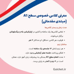 معرفی کلاس خصوصی فرانسه سطح A1