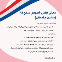 معرفی کلاس خصوصی فرانسه سطح A1