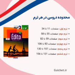 محدوده درسی کلاس خصوصی فرانسه سطح A1