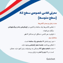 معرفی کلاس خصوصی فرانسه سطح A2
