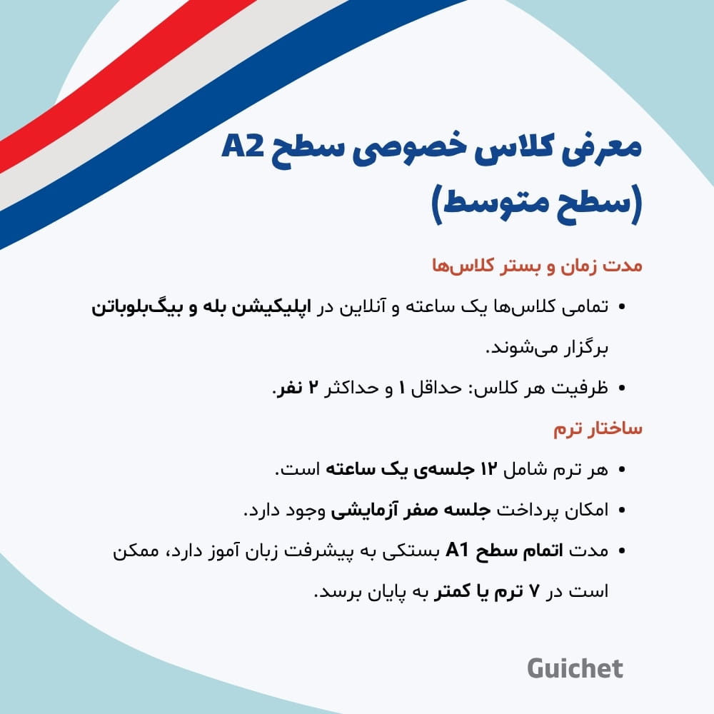 معرفی کلاس خصوصی فرانسه سطح A2