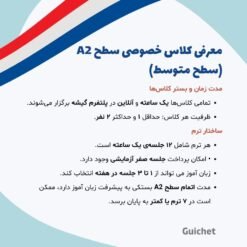 معرفی کلاس خصوصی فرانسه سطح A2
