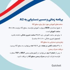 برنامه زمانی کلاس خصوصی فرانسه A2