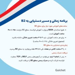 زمان‌بندی کلاس خصوصی زبان فرانسه B2