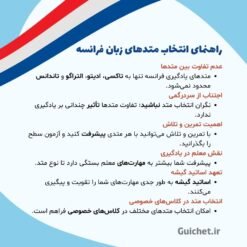 آزمون-های-DELF-TCF-سطح-B2