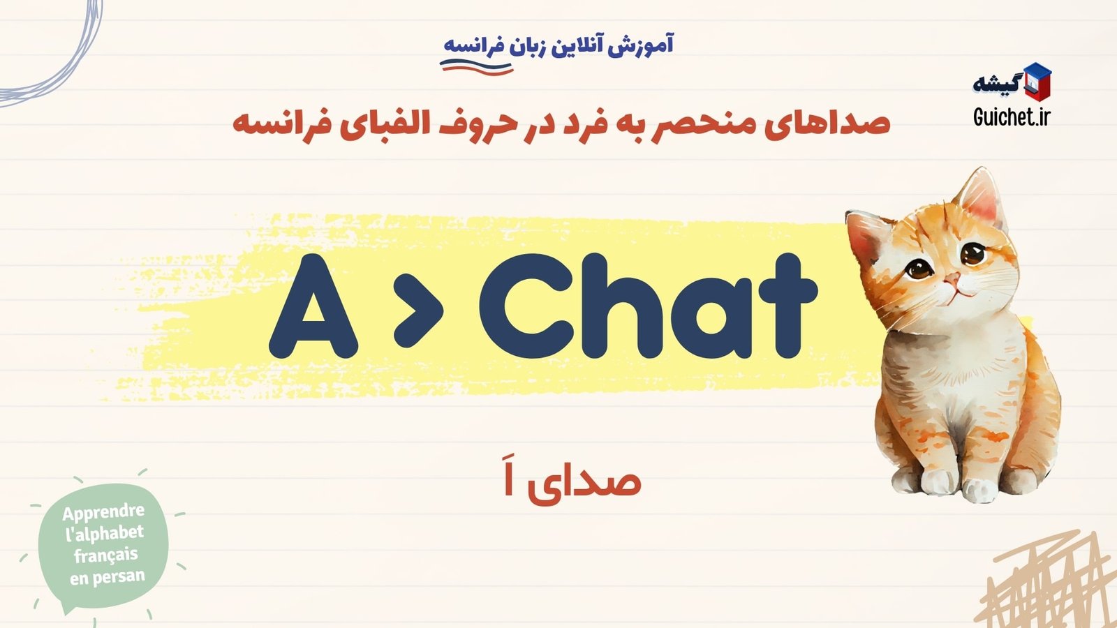 نحوه-تلفظ-دقیق-حروف-الفبای-فرانسه