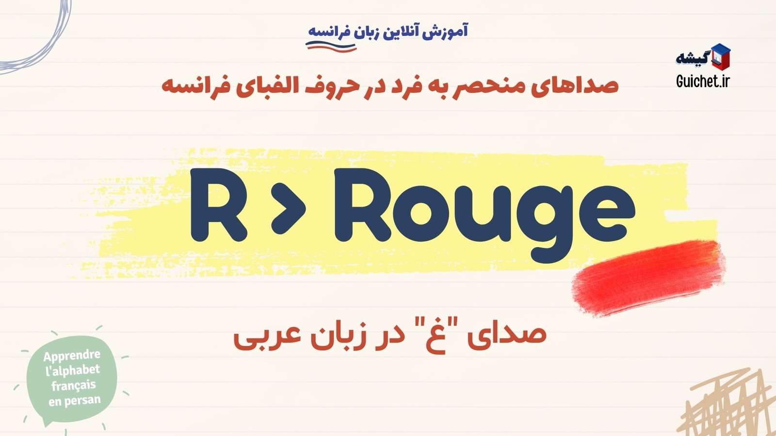 چگونگی-تلفظ-حروف-الفبای-فرانسوی