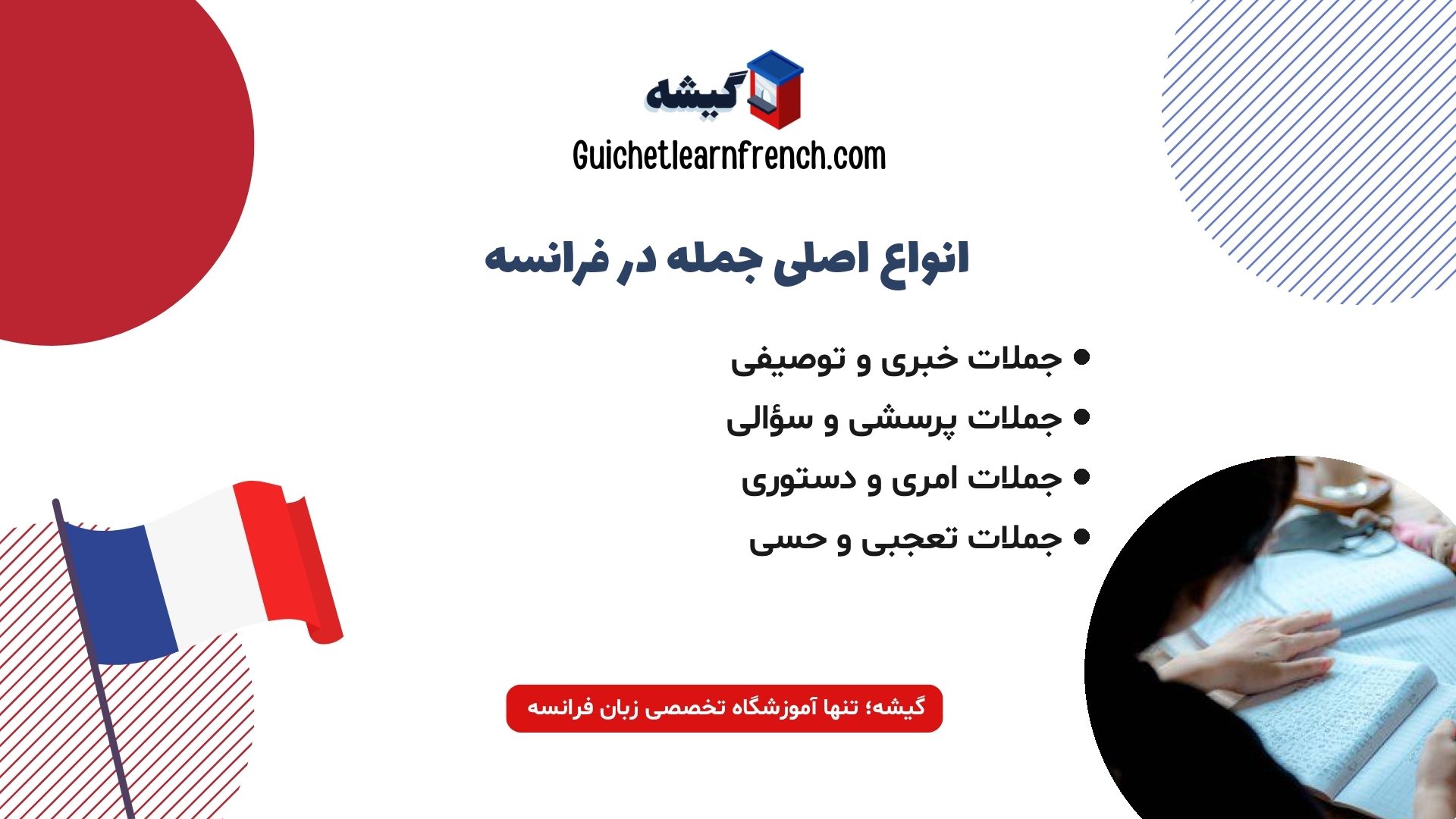 دسته‌بندی اصلی انواع جمله‌ها در زبان فرانسه