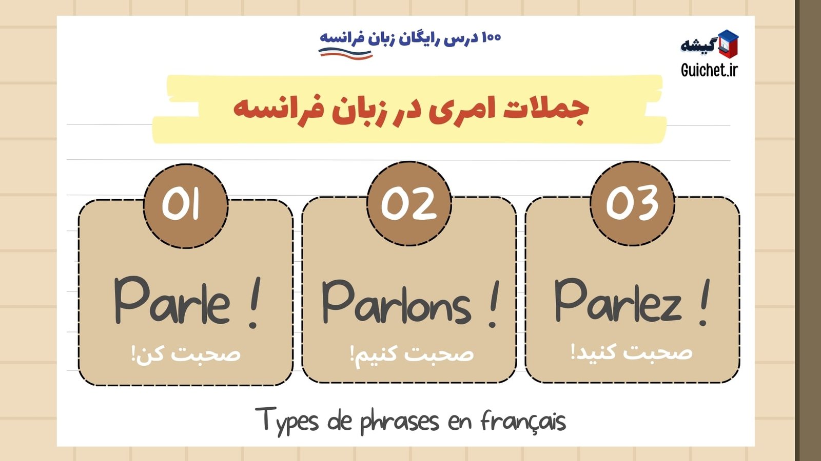 انواع جملات در زبان فرانسه نکات کلیدی برای یادگیری زبان