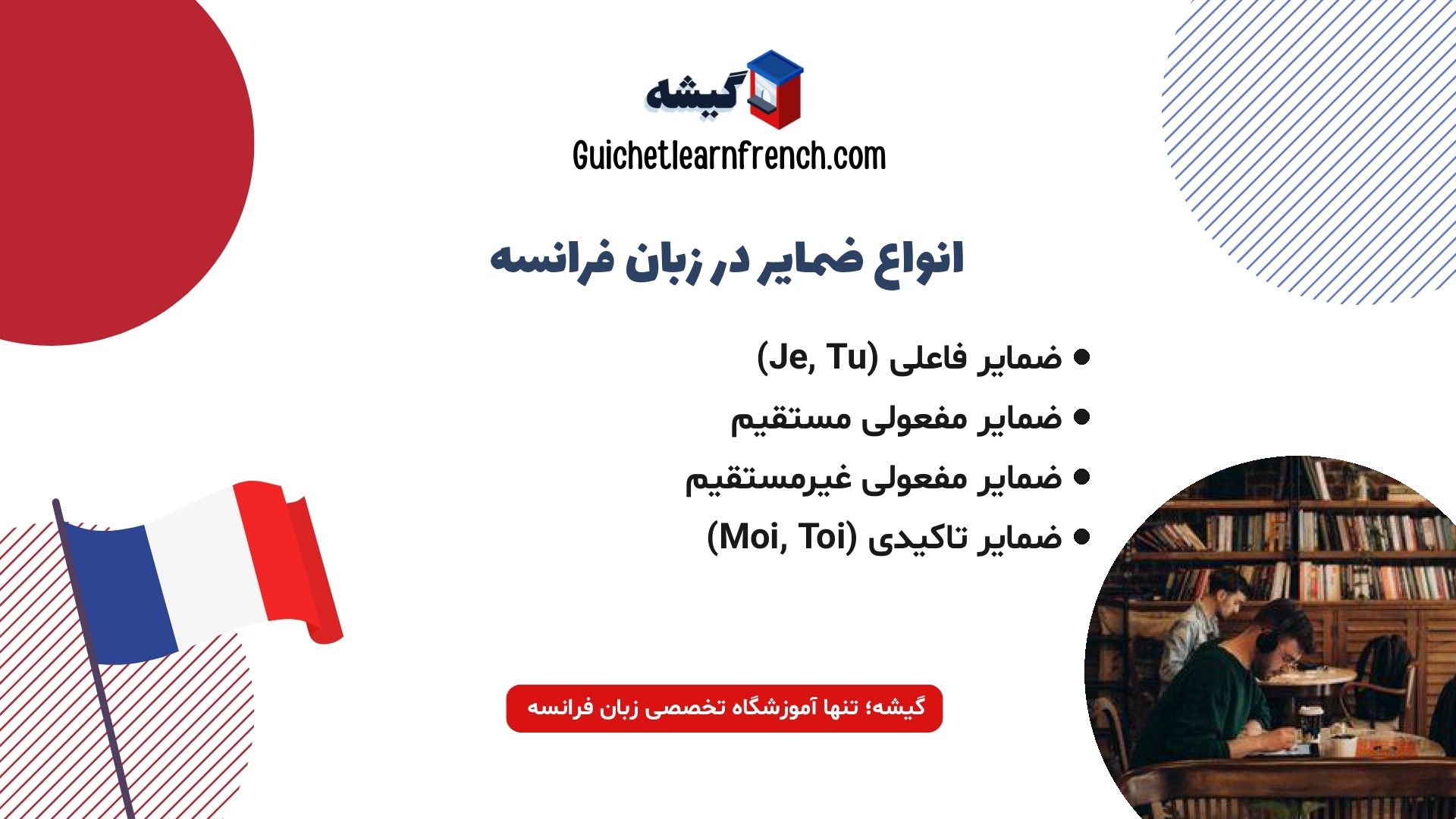 جدول و دسته‌بندی انواع ضمایر مفعولی و فاعلی فرانسه