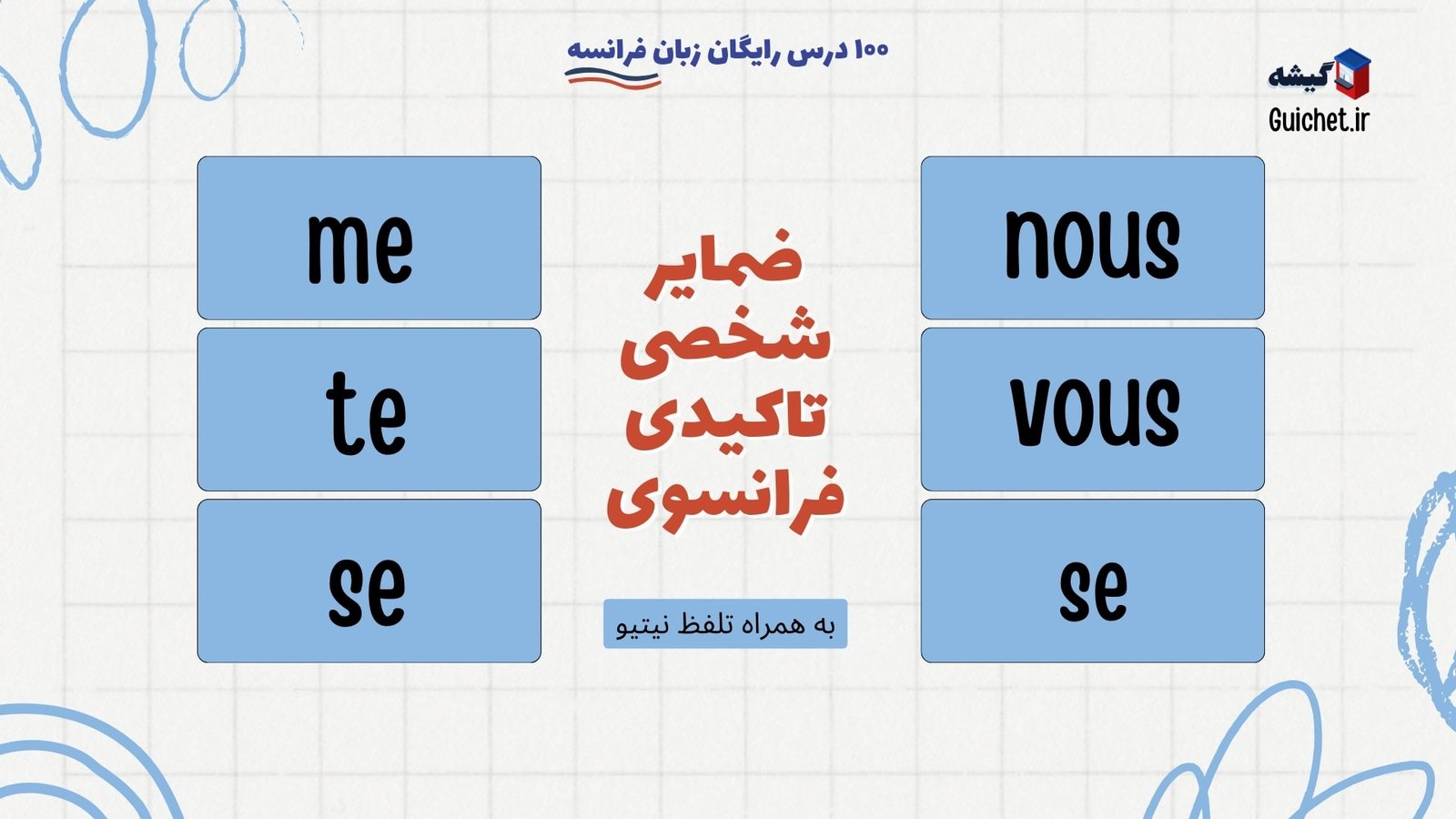 از ضمایر فاعلی تا انعکاسی؛ فرانسه را بهتر بفهمیم