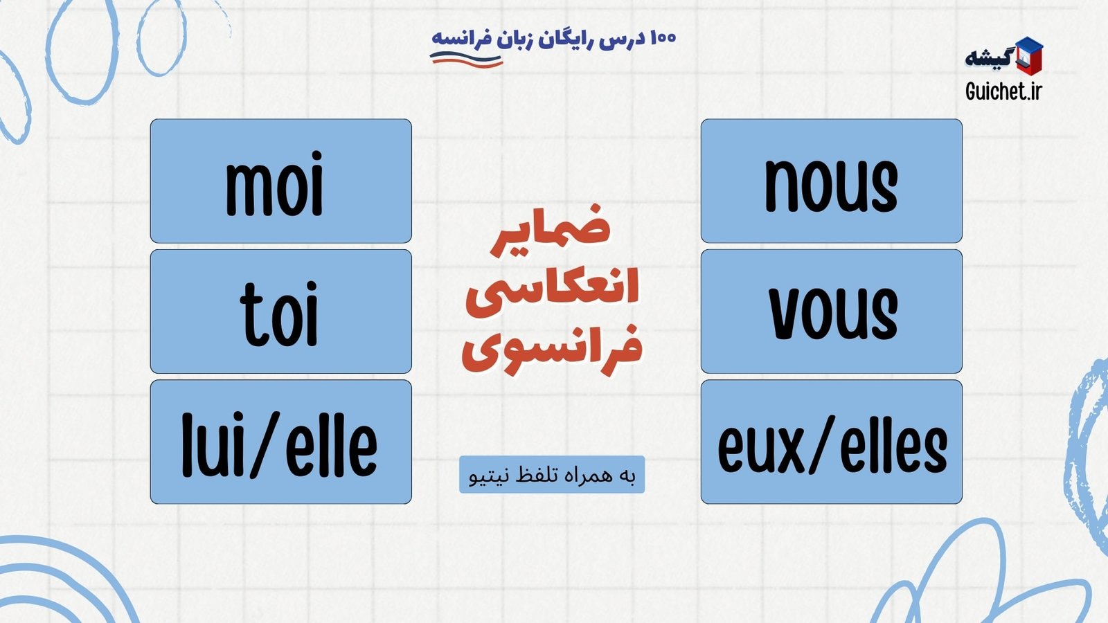 انعکاسی-ضمایر-فرانسوی-کاربرد