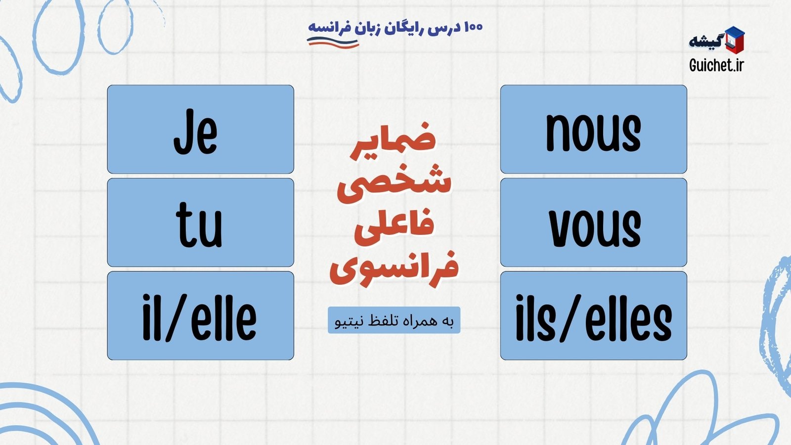 مثال-ضمایر-فاعلی-فرانسوی