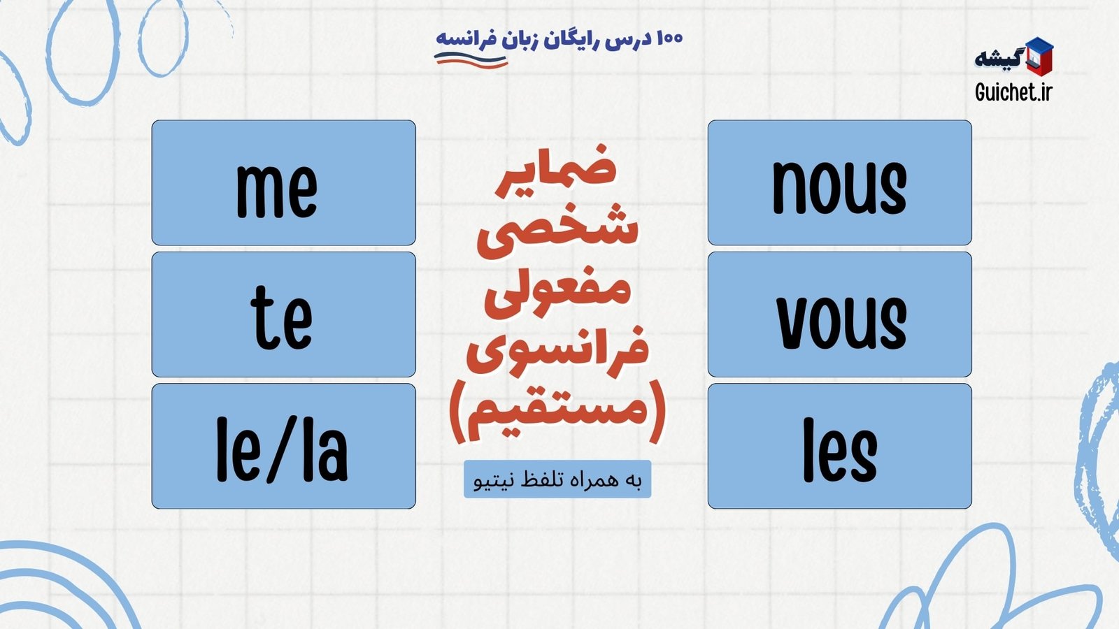 مفعولی-و-تاکیدی-فرانسه-یادگیری