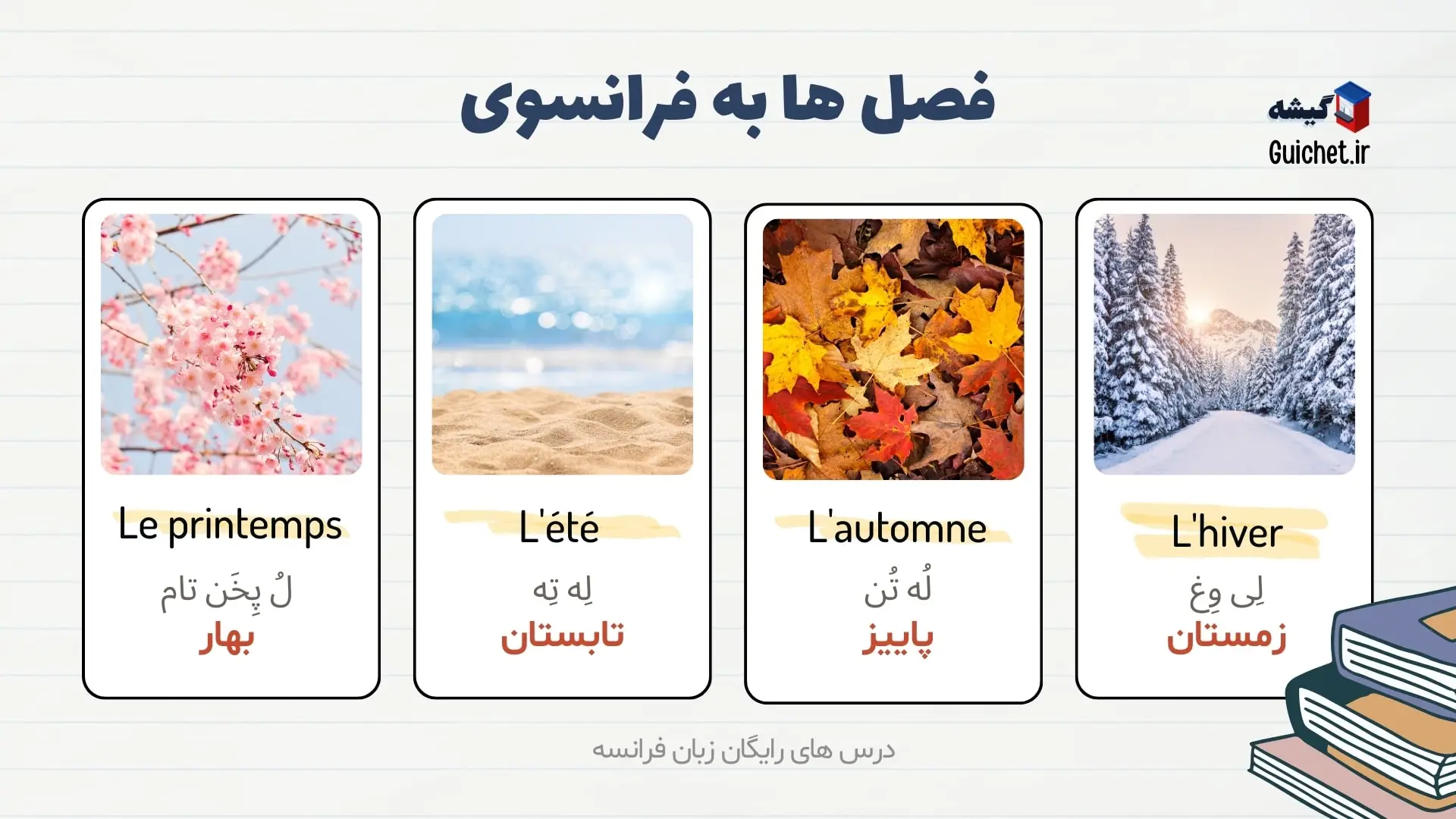 فصل ها در زبان فرانسوی به همراه تلفظ