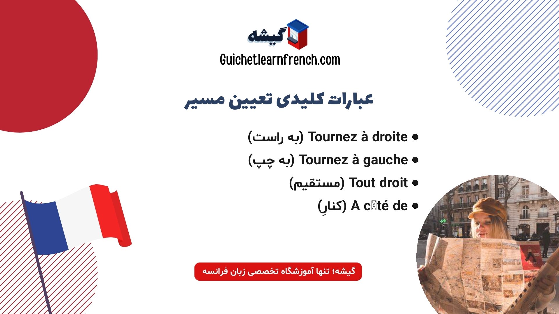 جهت های اصلی و فرعی در مکالمه فرانسوی