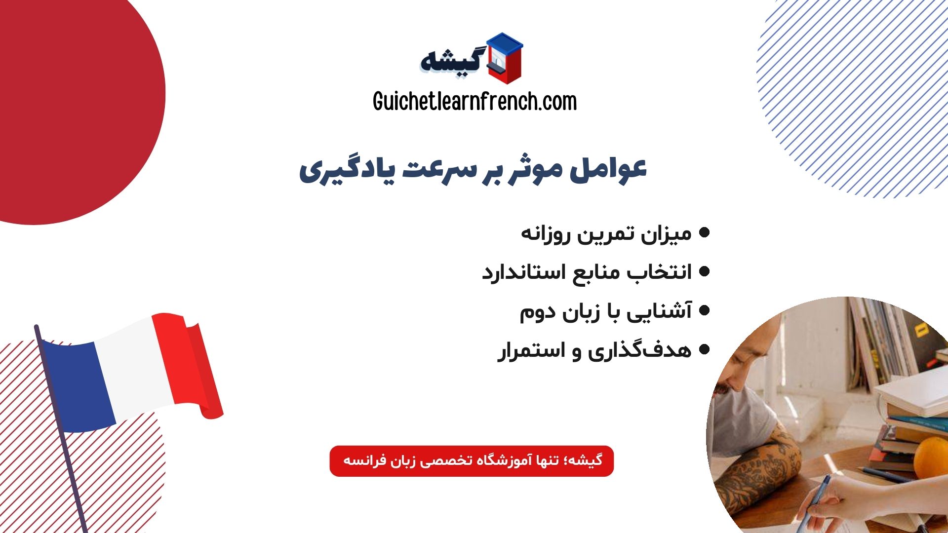 عوامل کلیدی موثر بر سرعت یادگیری زبان فرانسوی