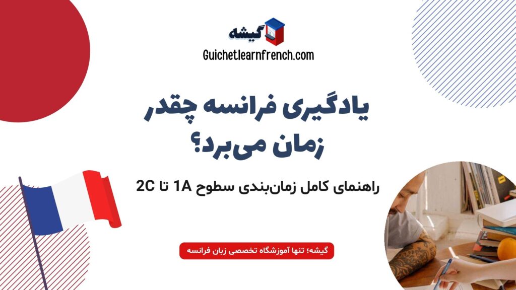مدت زمان لازم برای یادگیری سطوح مختلف زبان فرانسه