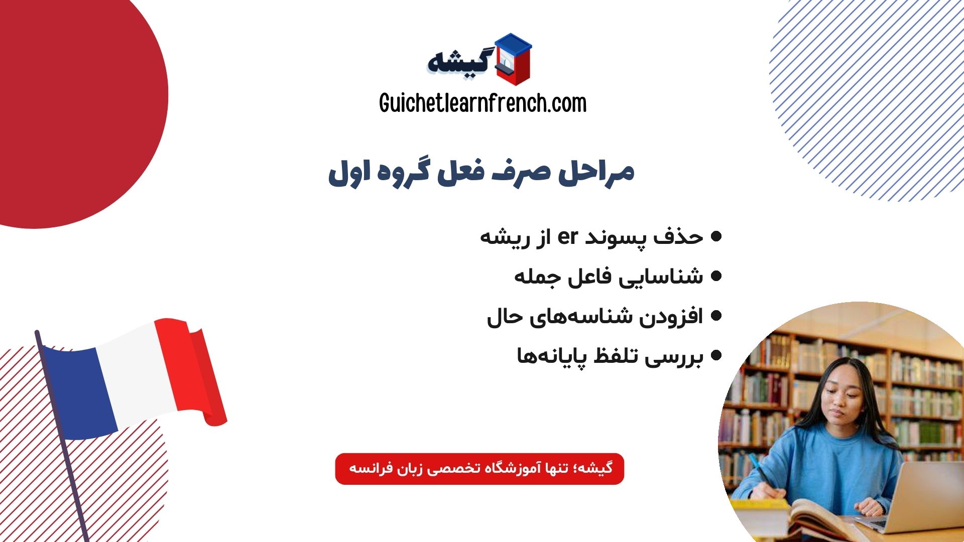 مراحل گام به گام صرف افعال گروه اول فرانسه