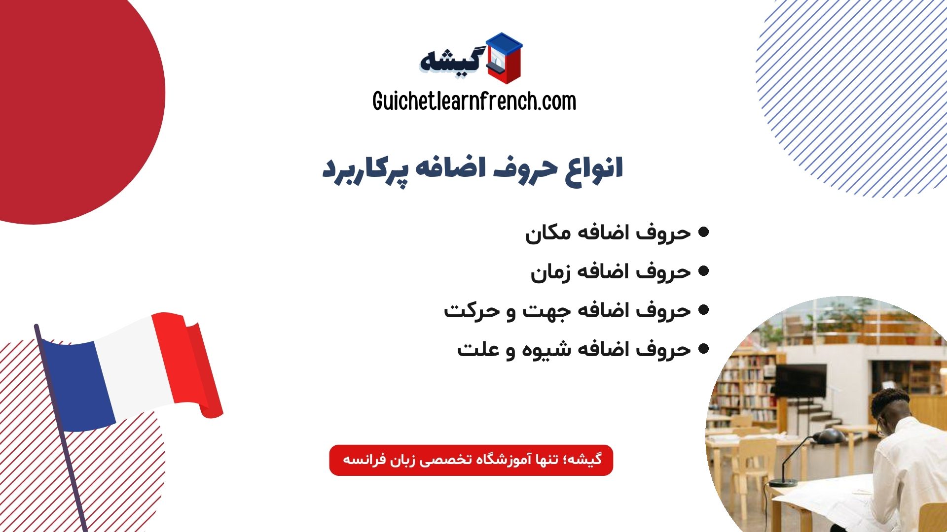دسته‌بندی انواع حروف اضافه در زبان فرانسوی