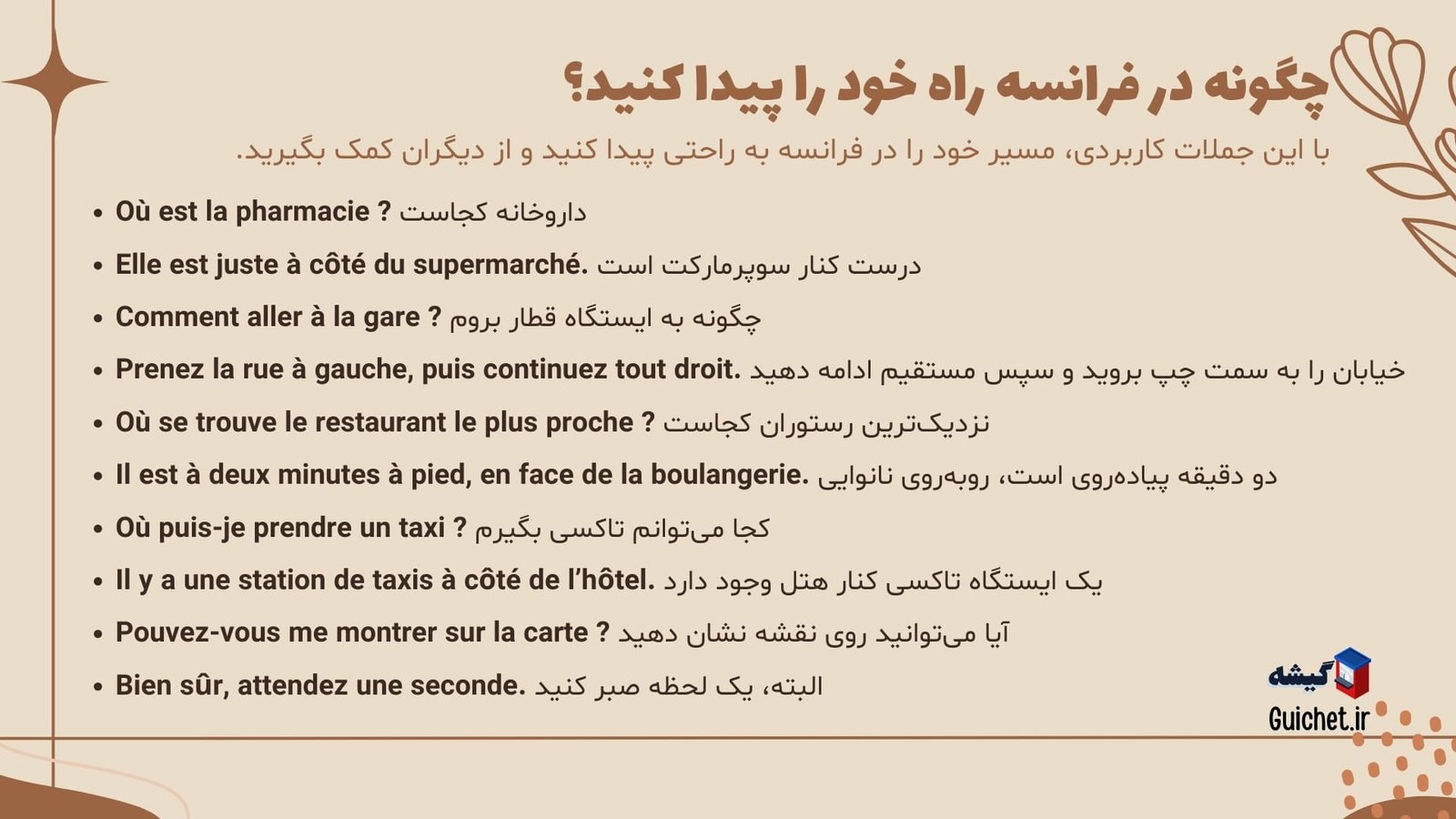 جملات-پرسیدن-مسیر-فرانسوی
