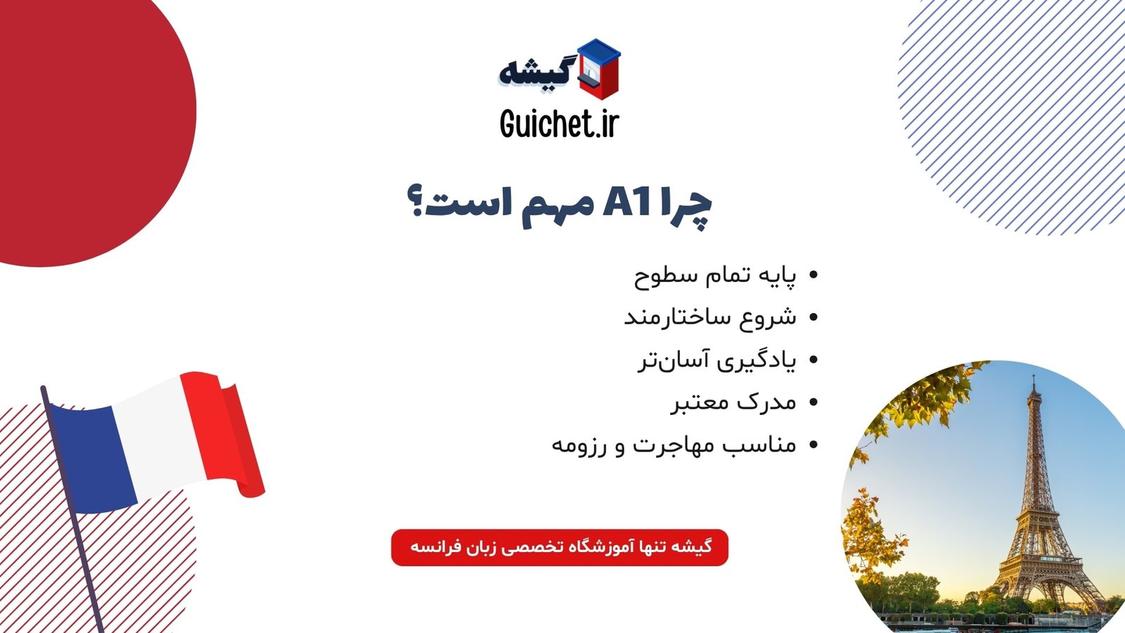 اهمیت یادگیری سطح A1 زبان فرانسه برای شروع اصولی